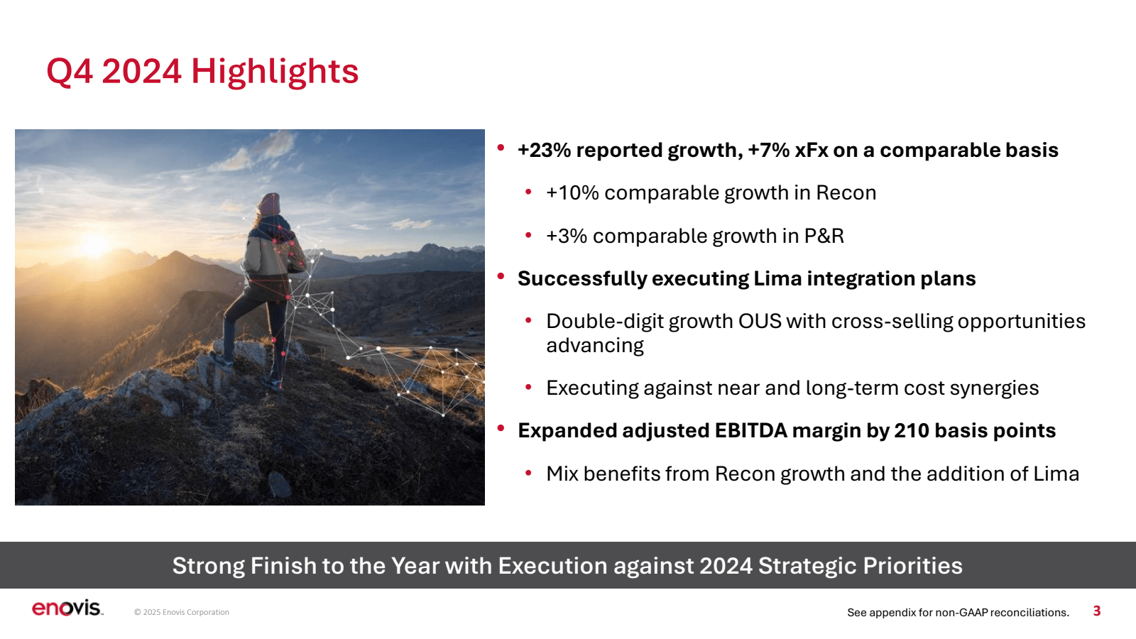 Q4 2024 Highlights 
