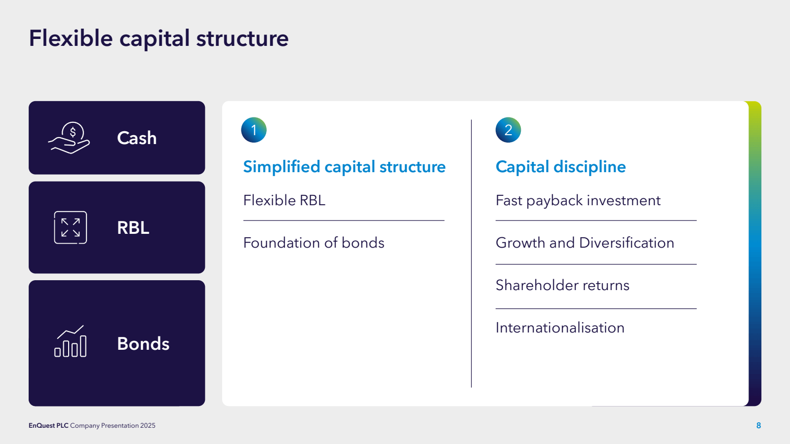 Flexible capital str