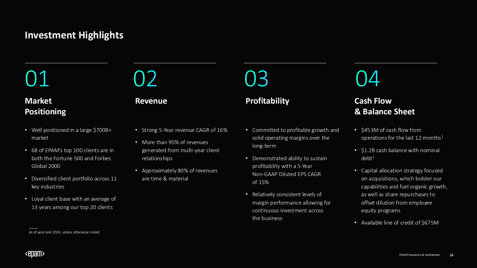 Investment Highlight