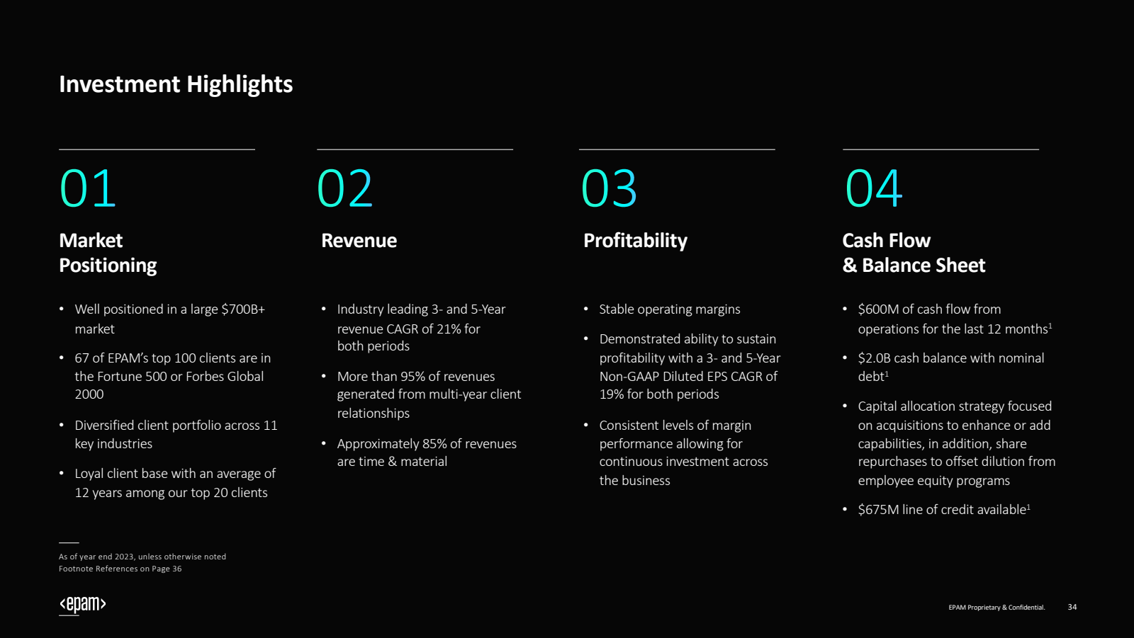 Investment Highlight