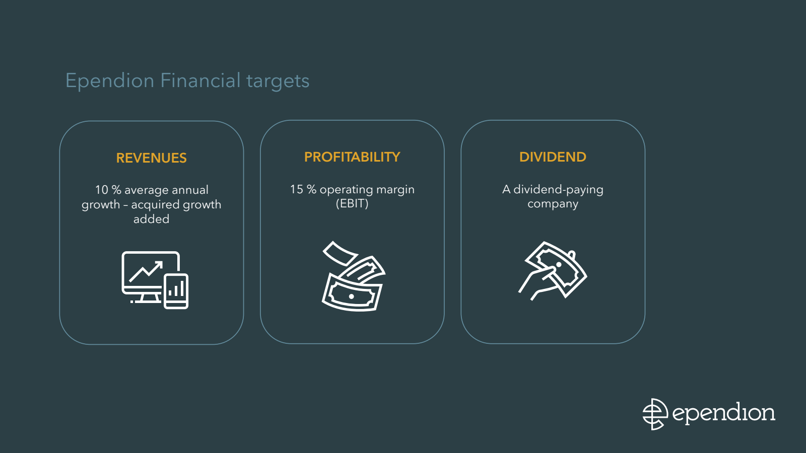 Ependion Financial t