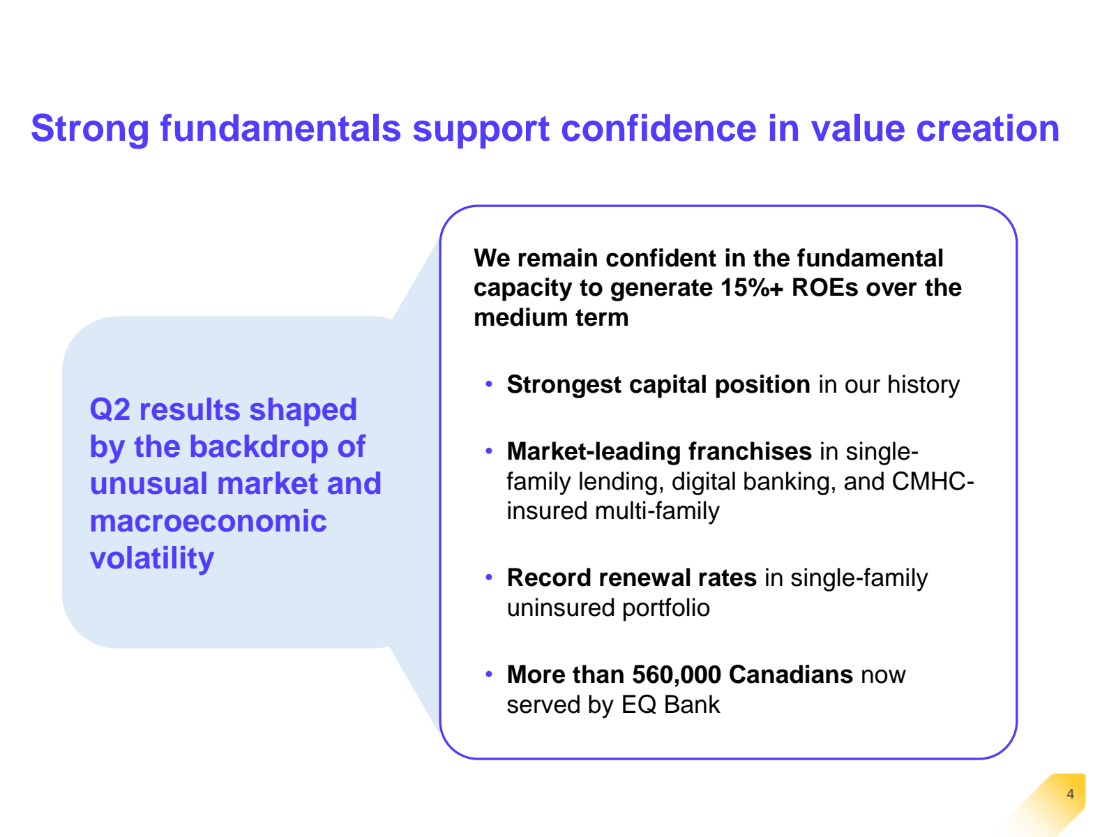 Strong fundamentals 