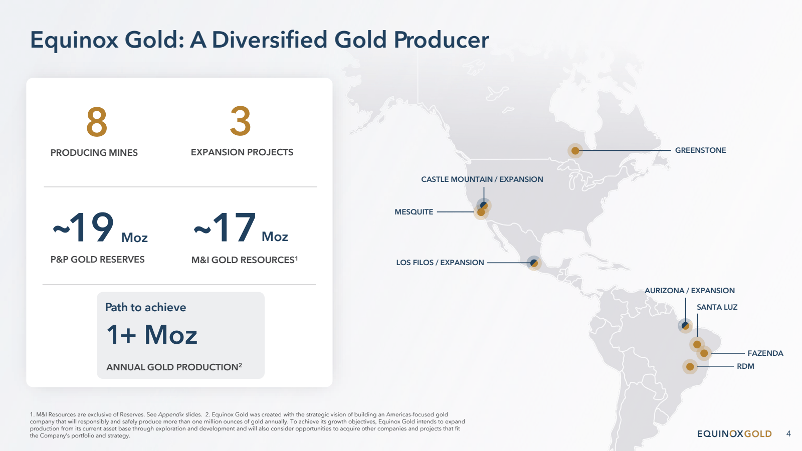 Equinox Gold : A Div