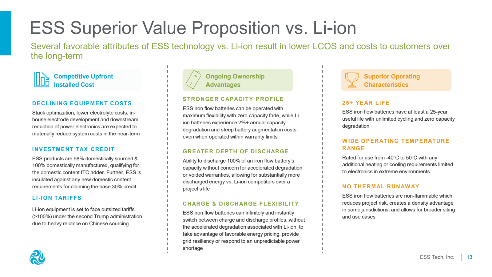 ESS Superior Value P