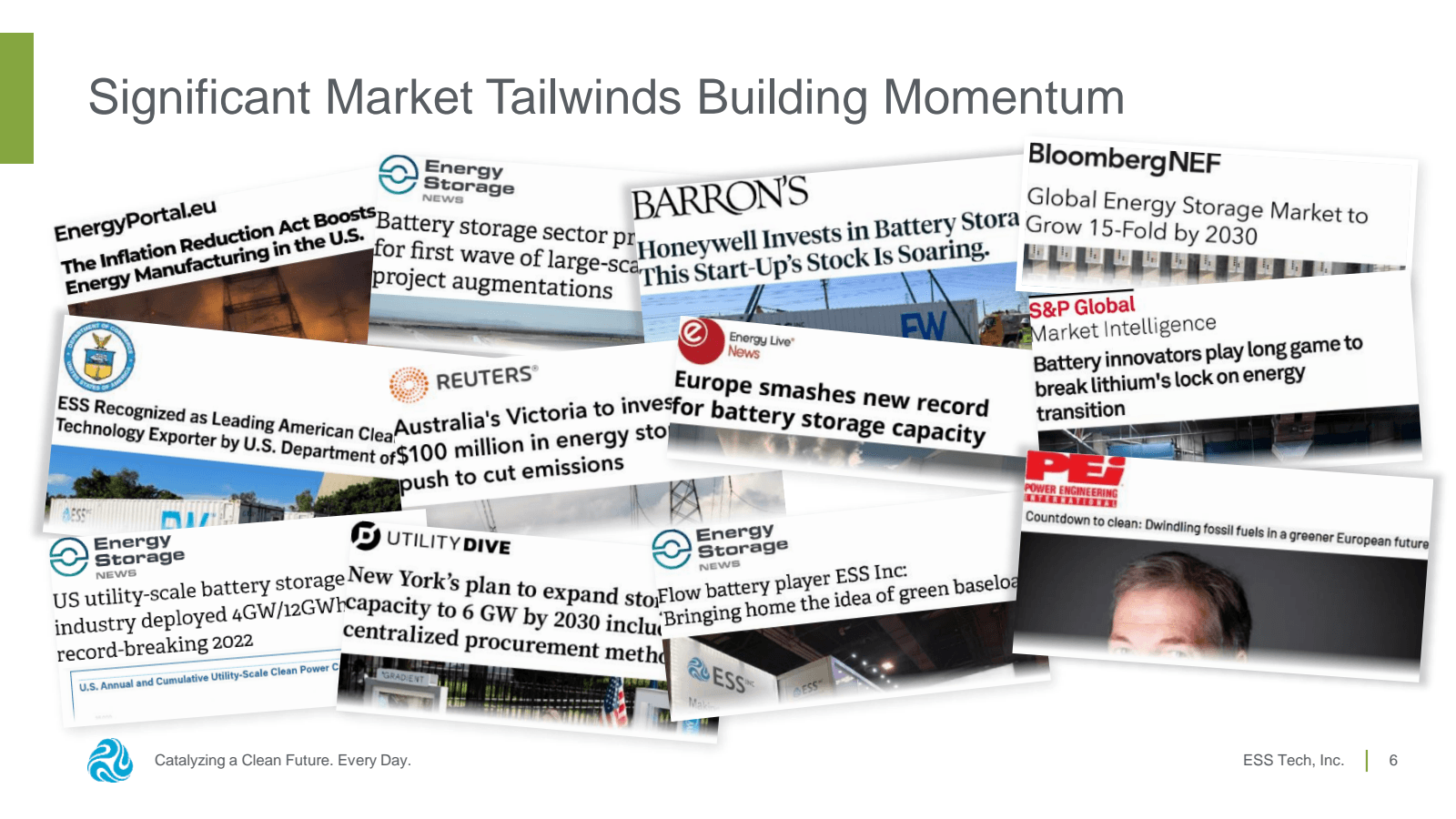 Significant Market T