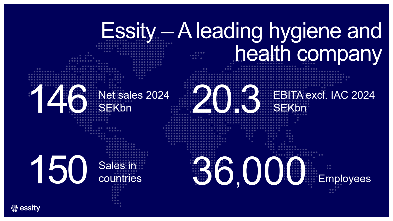 Essity - A leading h