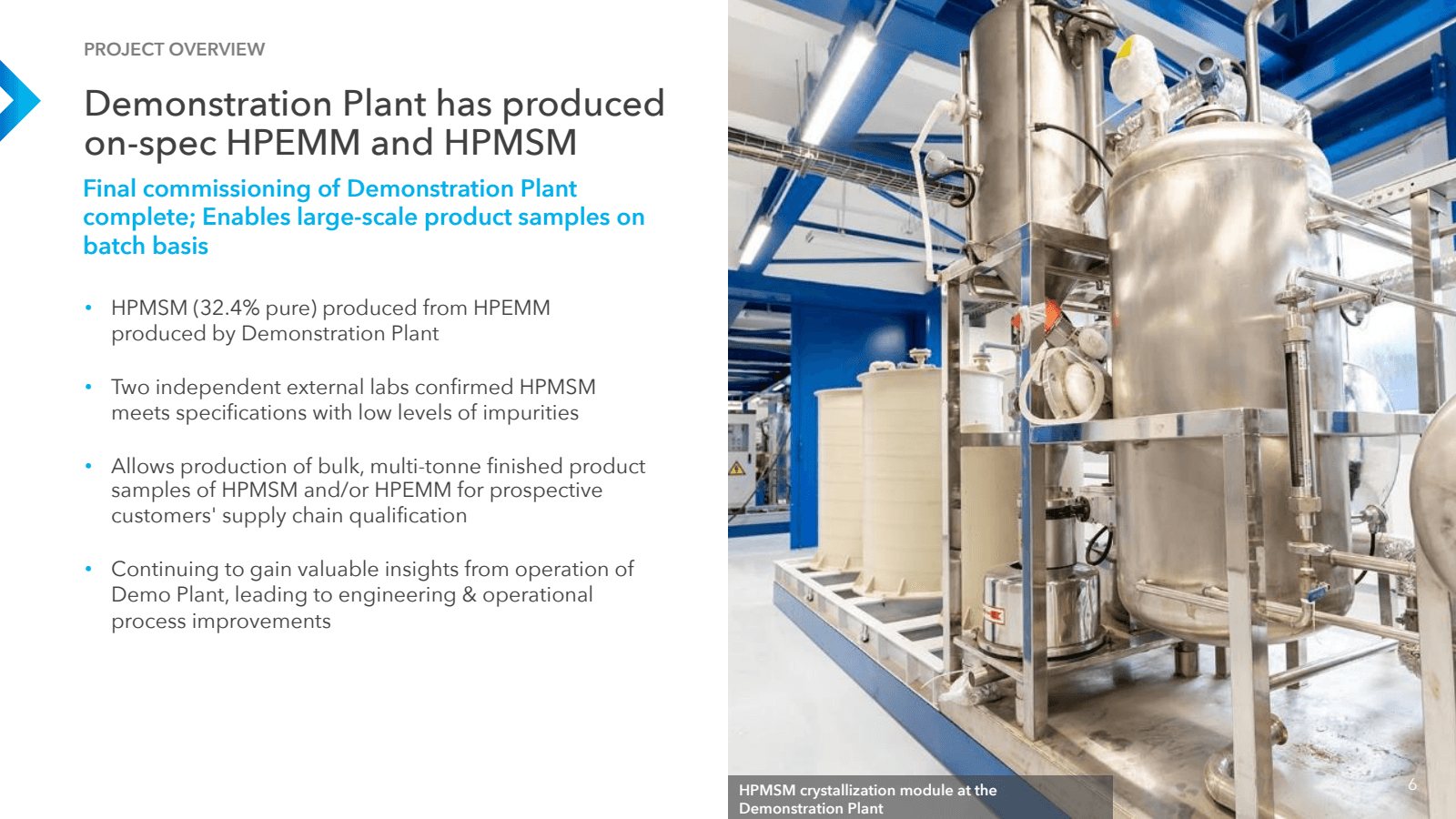 PROJECT OVERVIEW 

D
