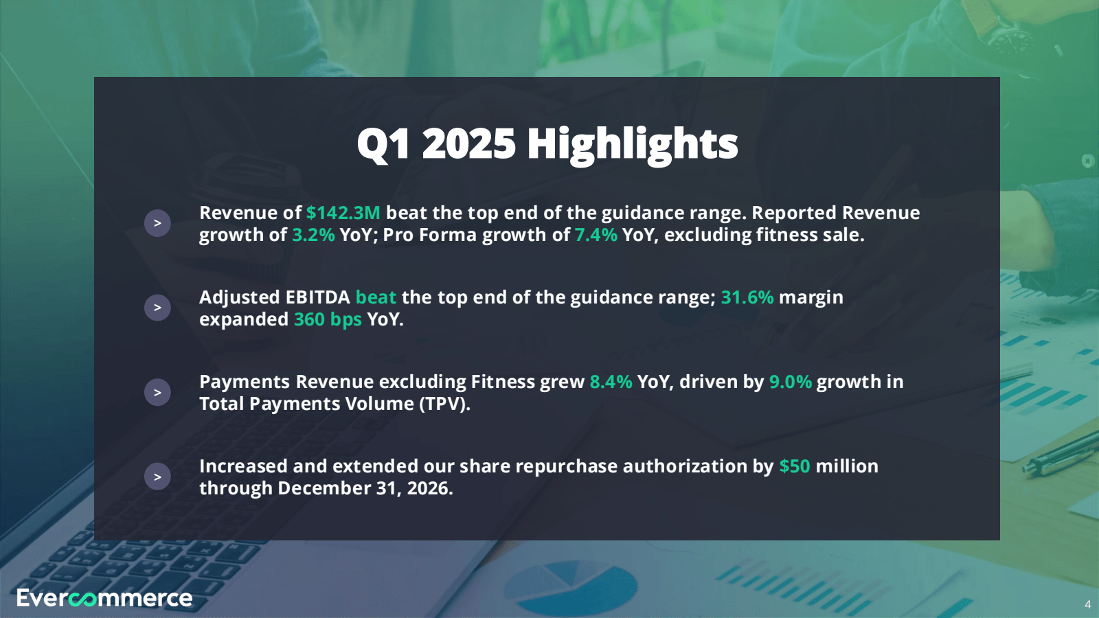 Evercommerce 

Q1 20