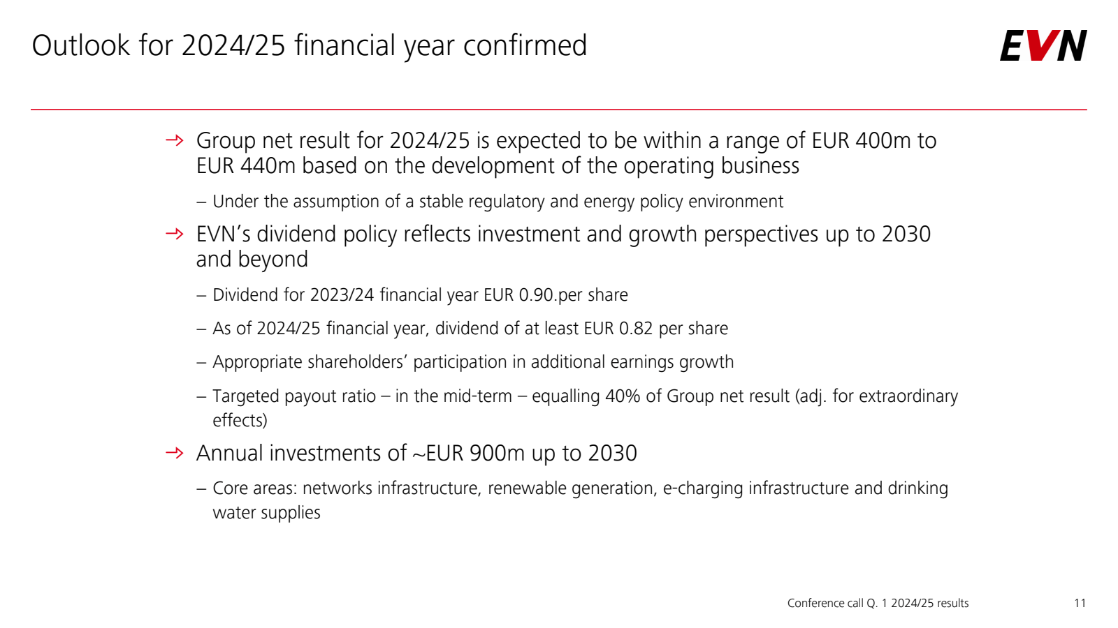 Outlook for 2024/25 