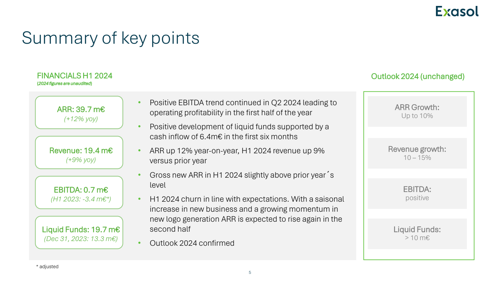 Summary of key point