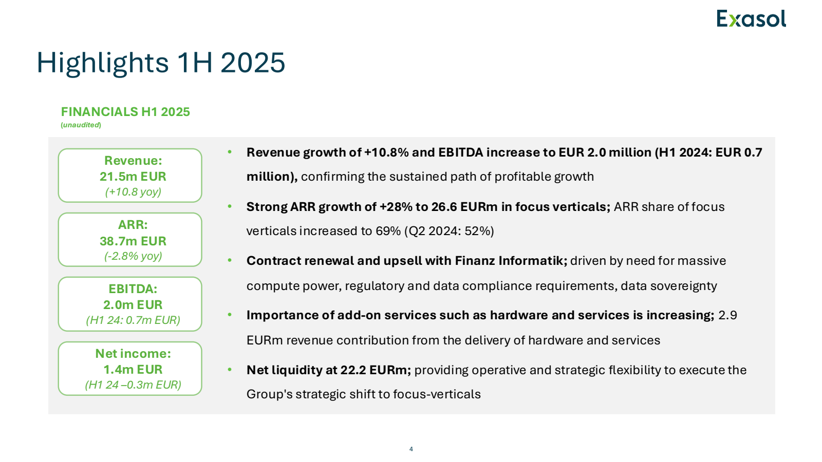 Highlights 1H 2025

