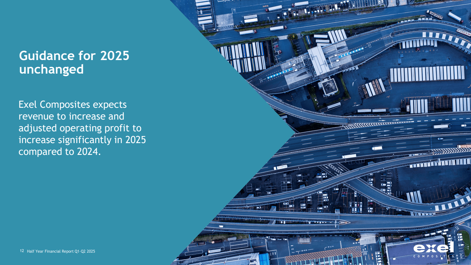 Guidance for 2025 un