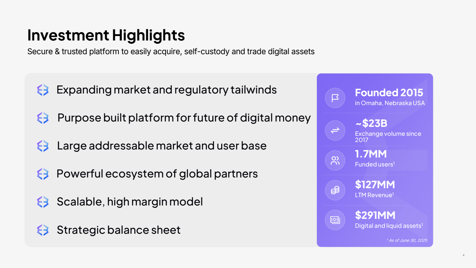 Investment Highlight
