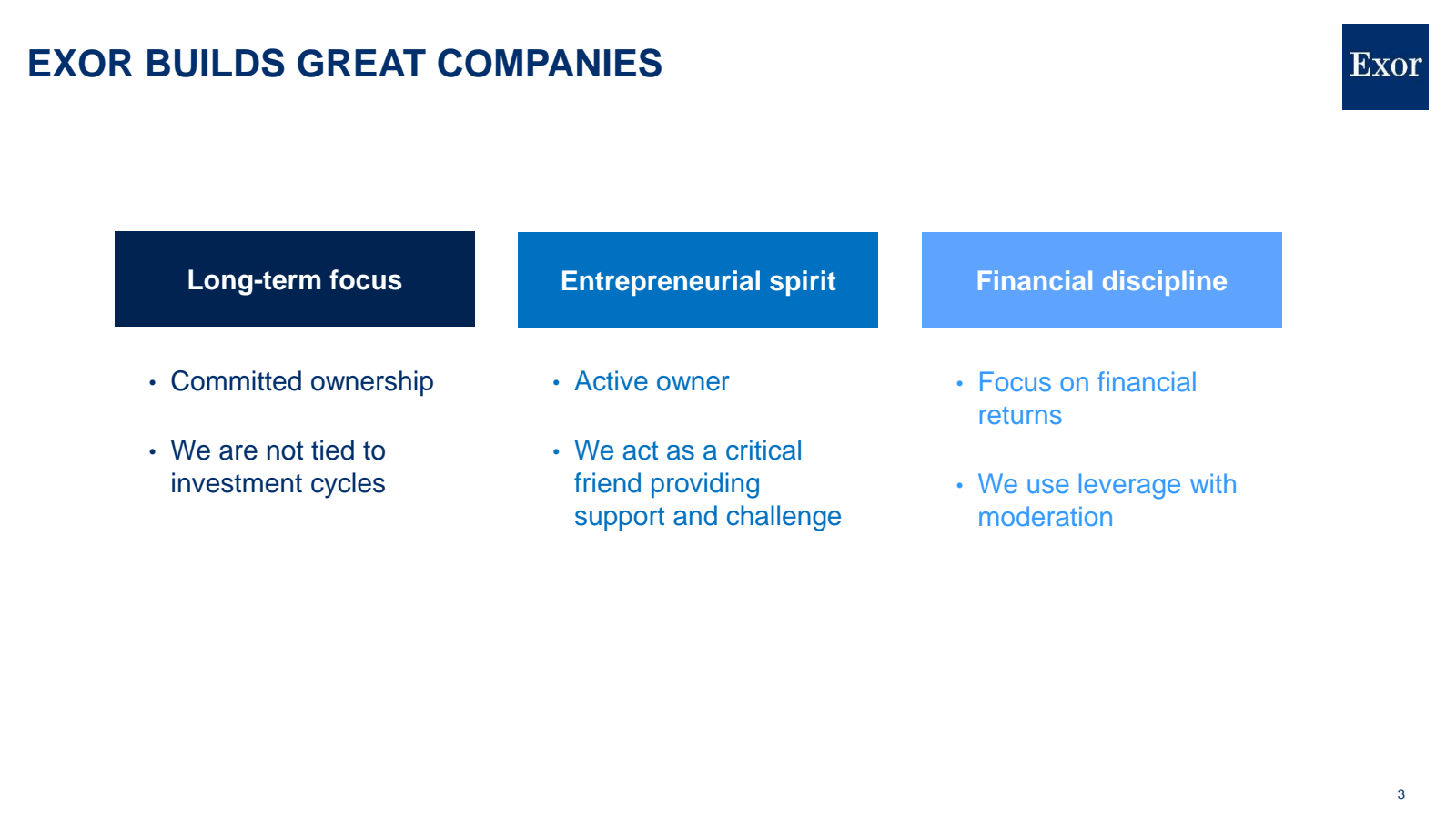 EXOR BUILDS GREAT CO