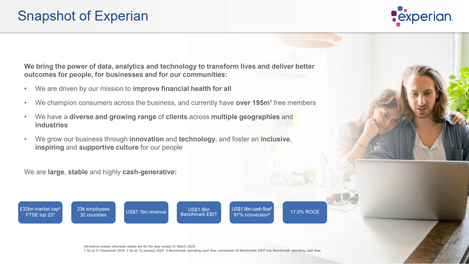 Snapshot of Experian