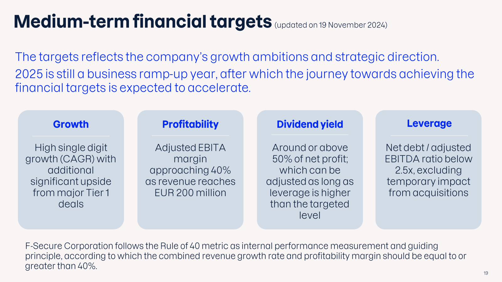 Medium - term financ