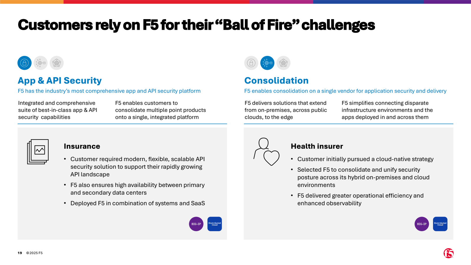 Customers rely on F5