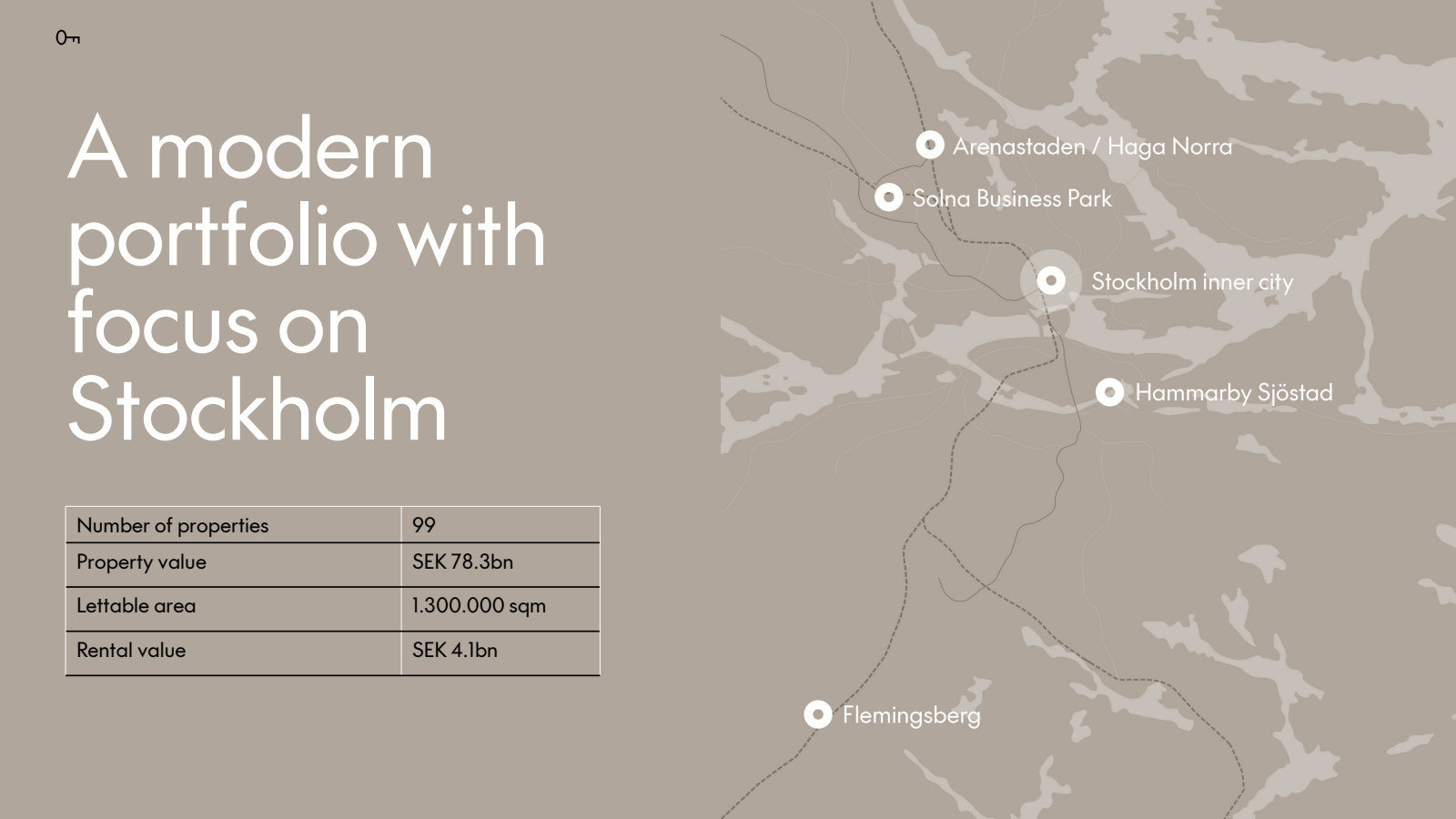 40

A modern portfol