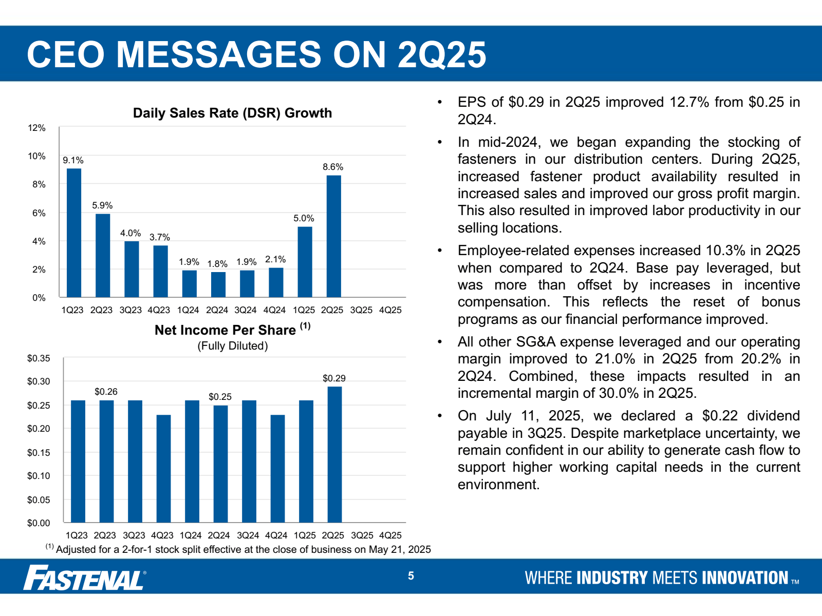 CEO MESSAGES ON 2Q25