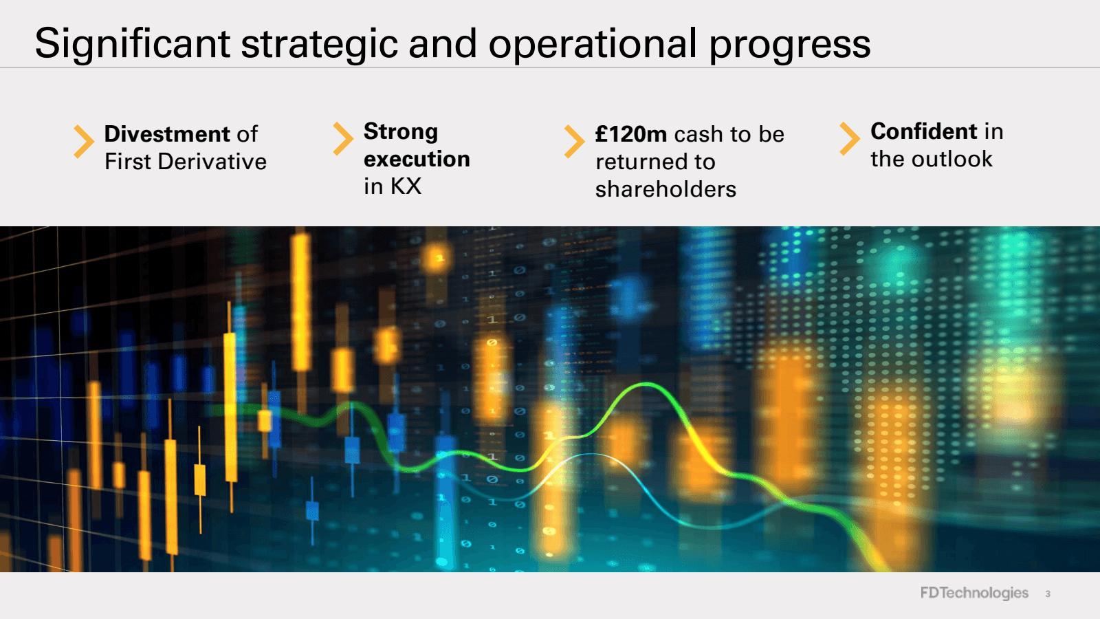 Significant strategi