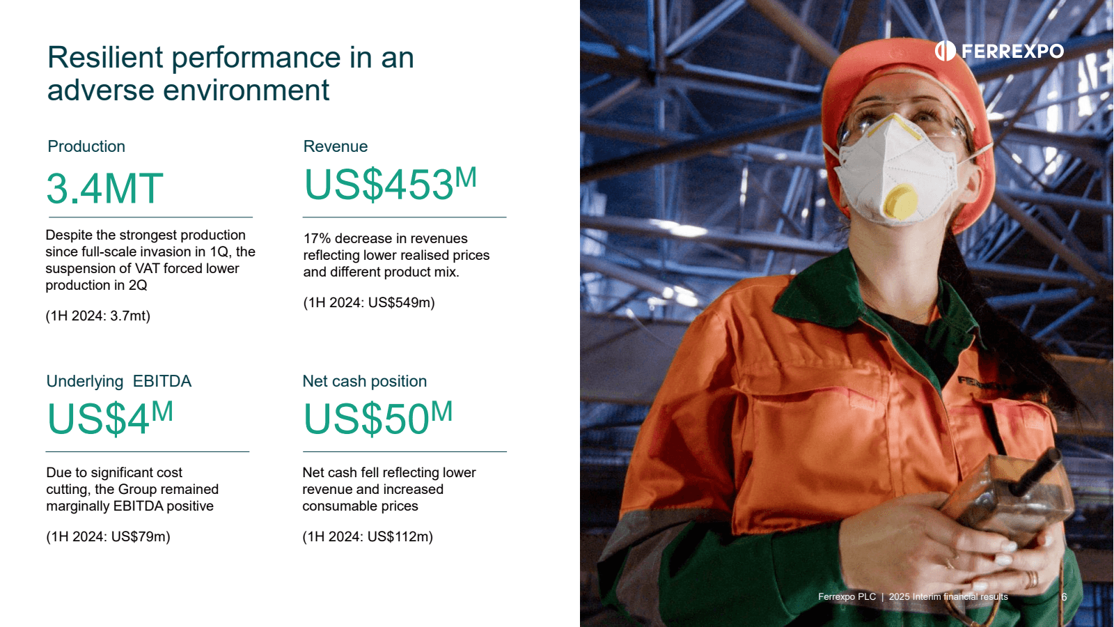 Resilient performanc