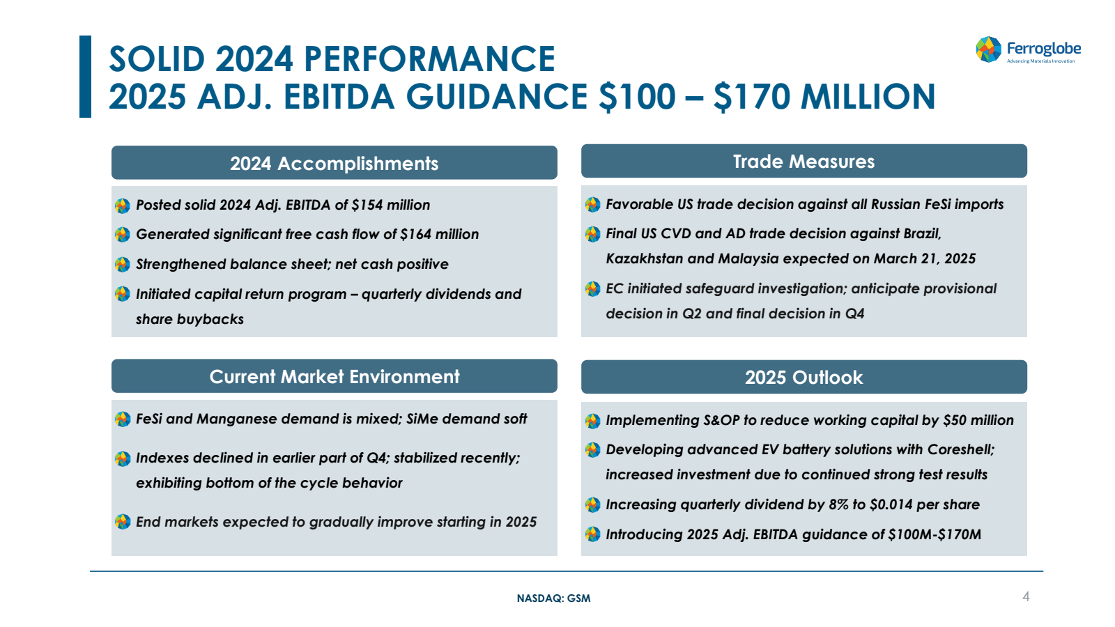 SOLID 2024 PERFORMAN