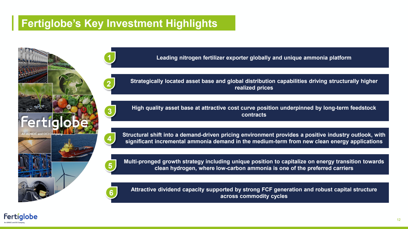 Fertiglobe's Key Inv