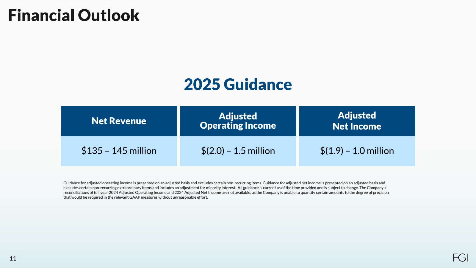 Financial Outlook 


