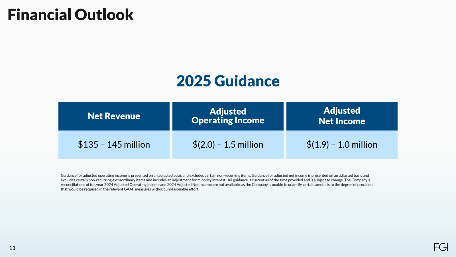 Financial Outlook

1