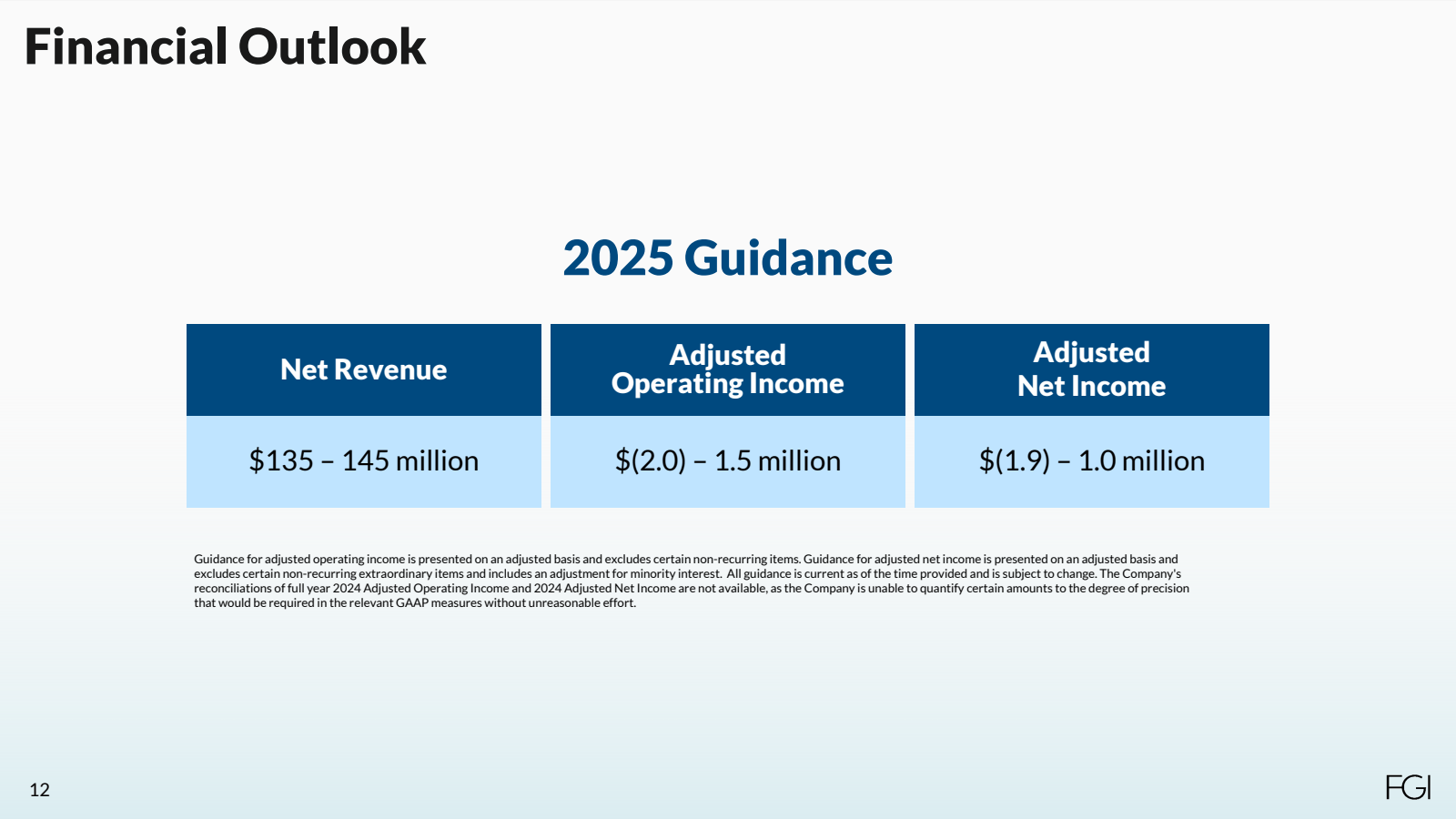 Financial Outlook 

