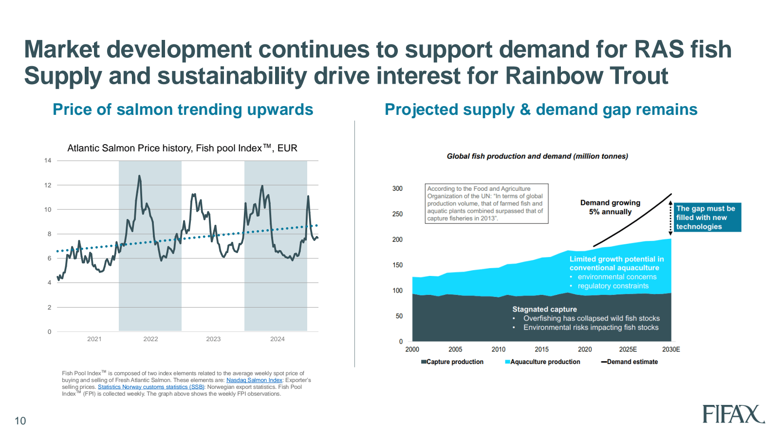 Market development c
