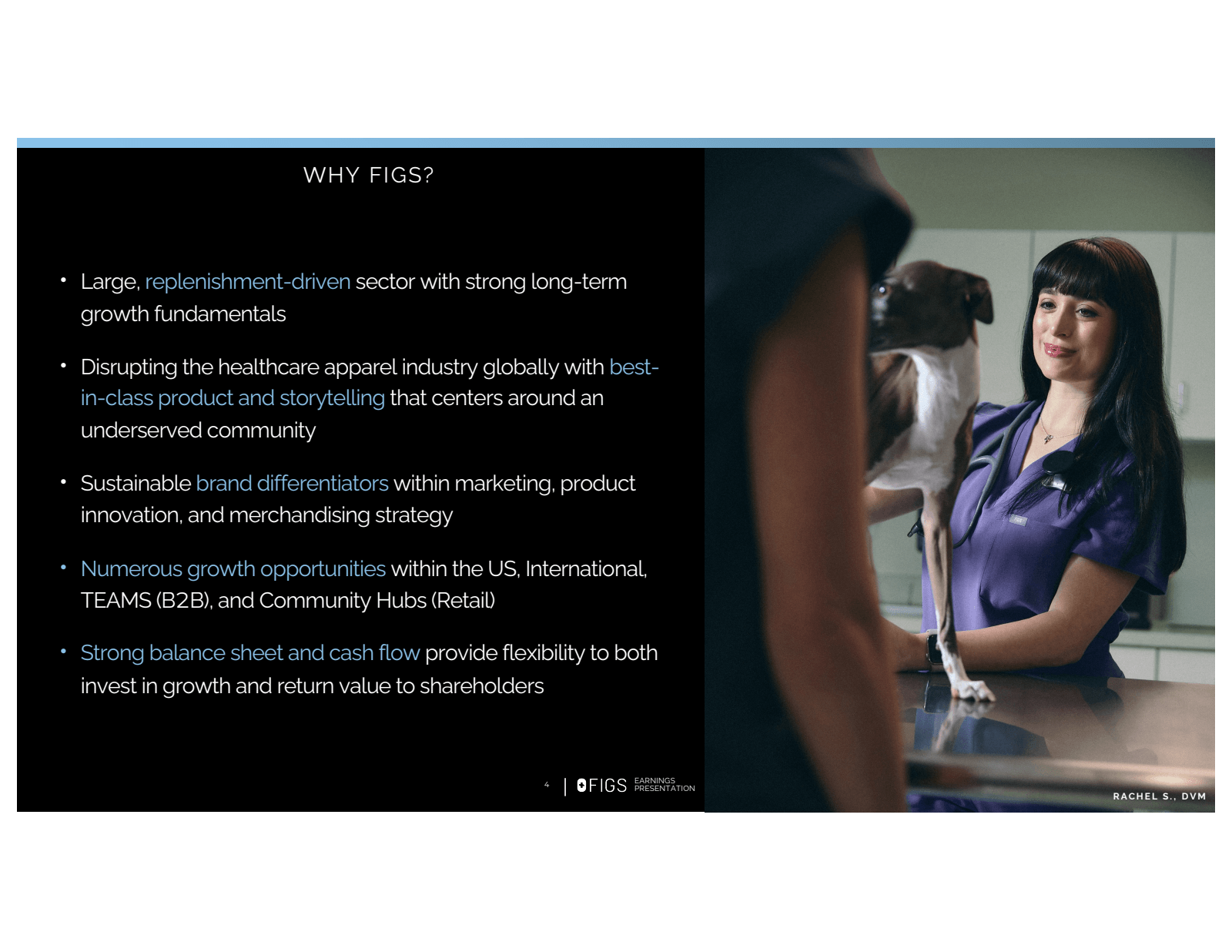 WHY FIGS ? 

• 

• 
