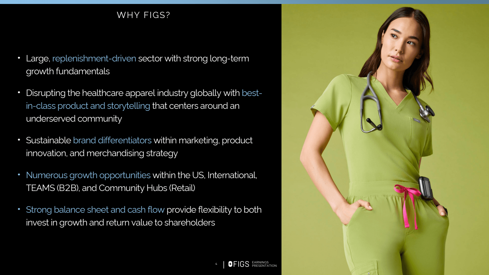 WHY FIGS ?

Large , 