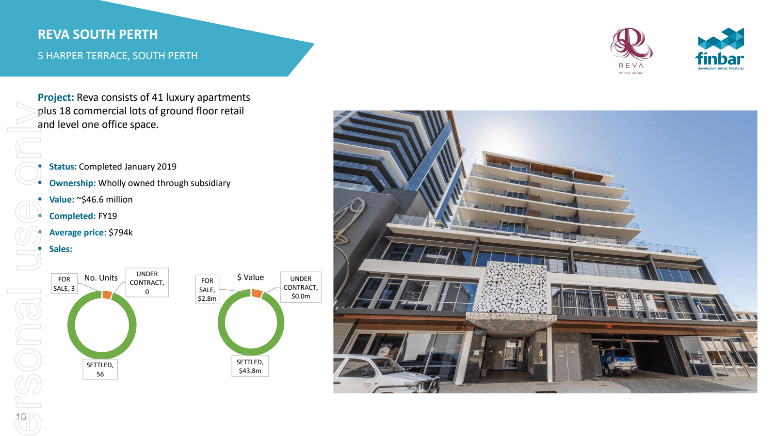 REVA SOUTH PERTH 

5