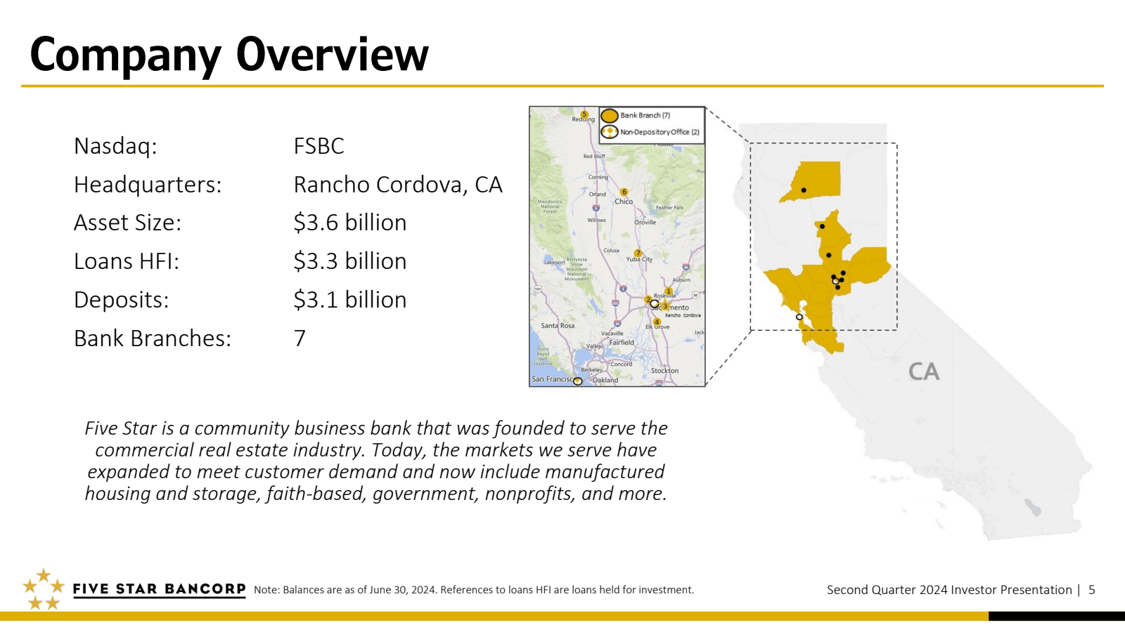Company Overview 

R