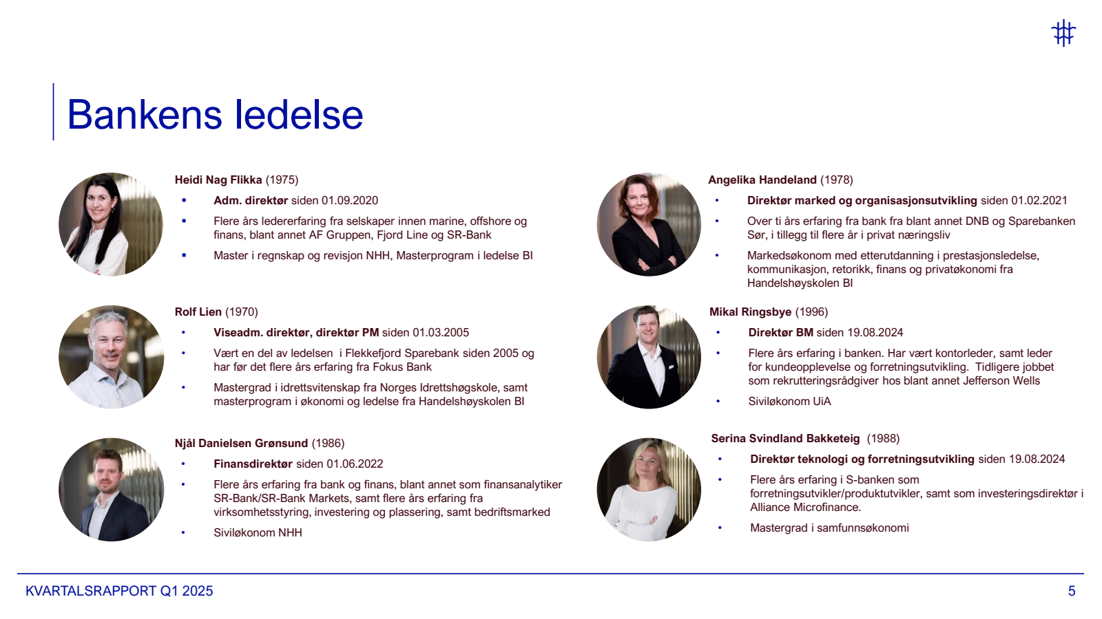 Bankens ledelse 

# 