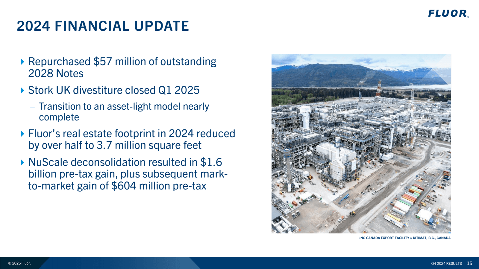 2024 FINANCIAL UPDAT