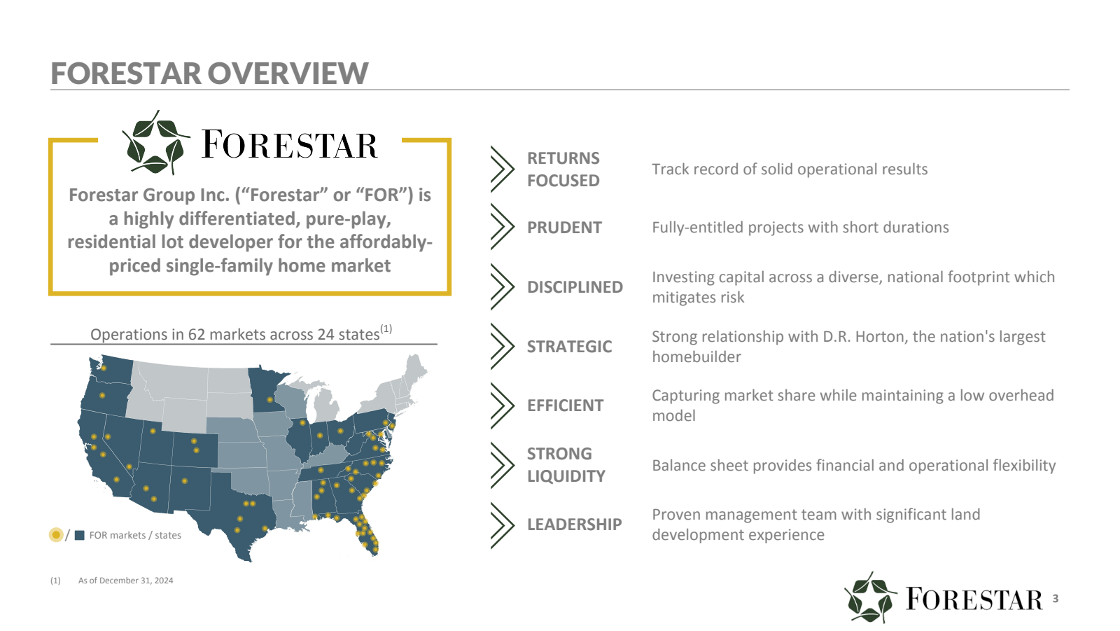 FORESTAR OVERVIEW 

