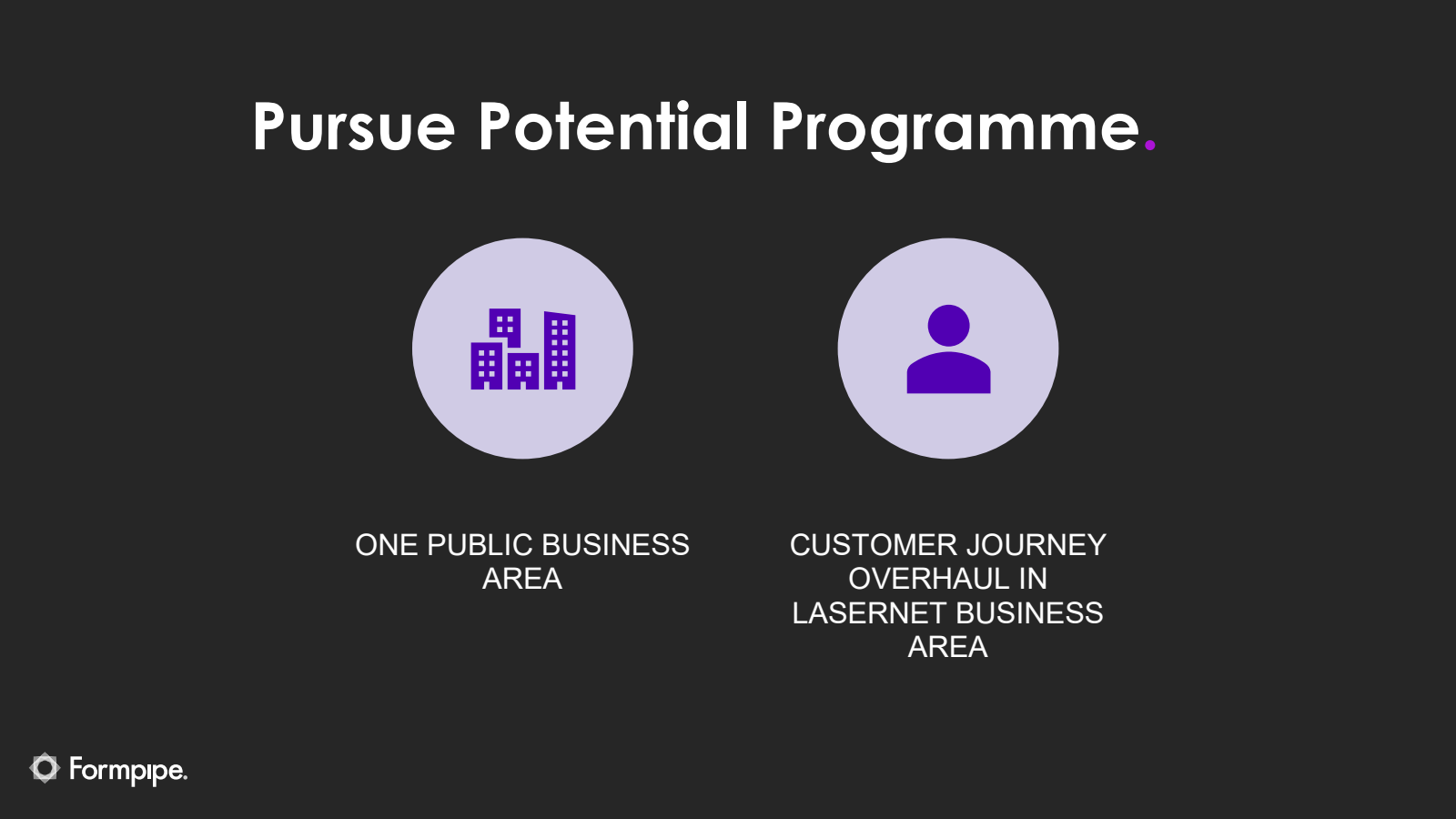 ◆ Formpipe .

Pursue