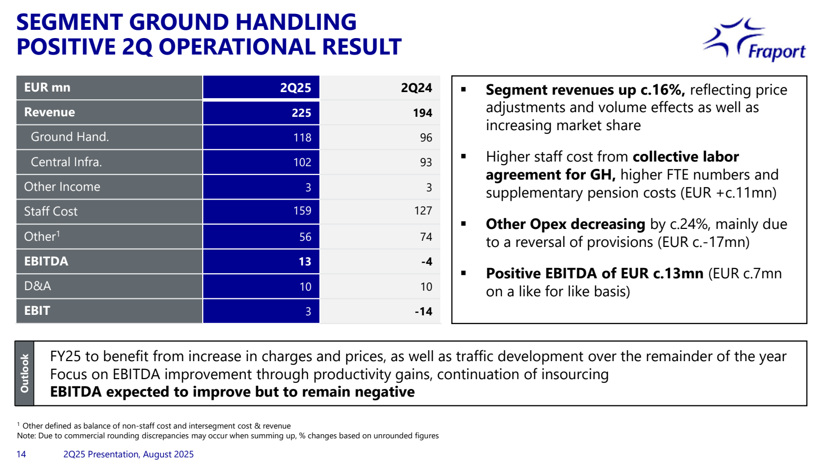 SEGMENT GROUND HANDL