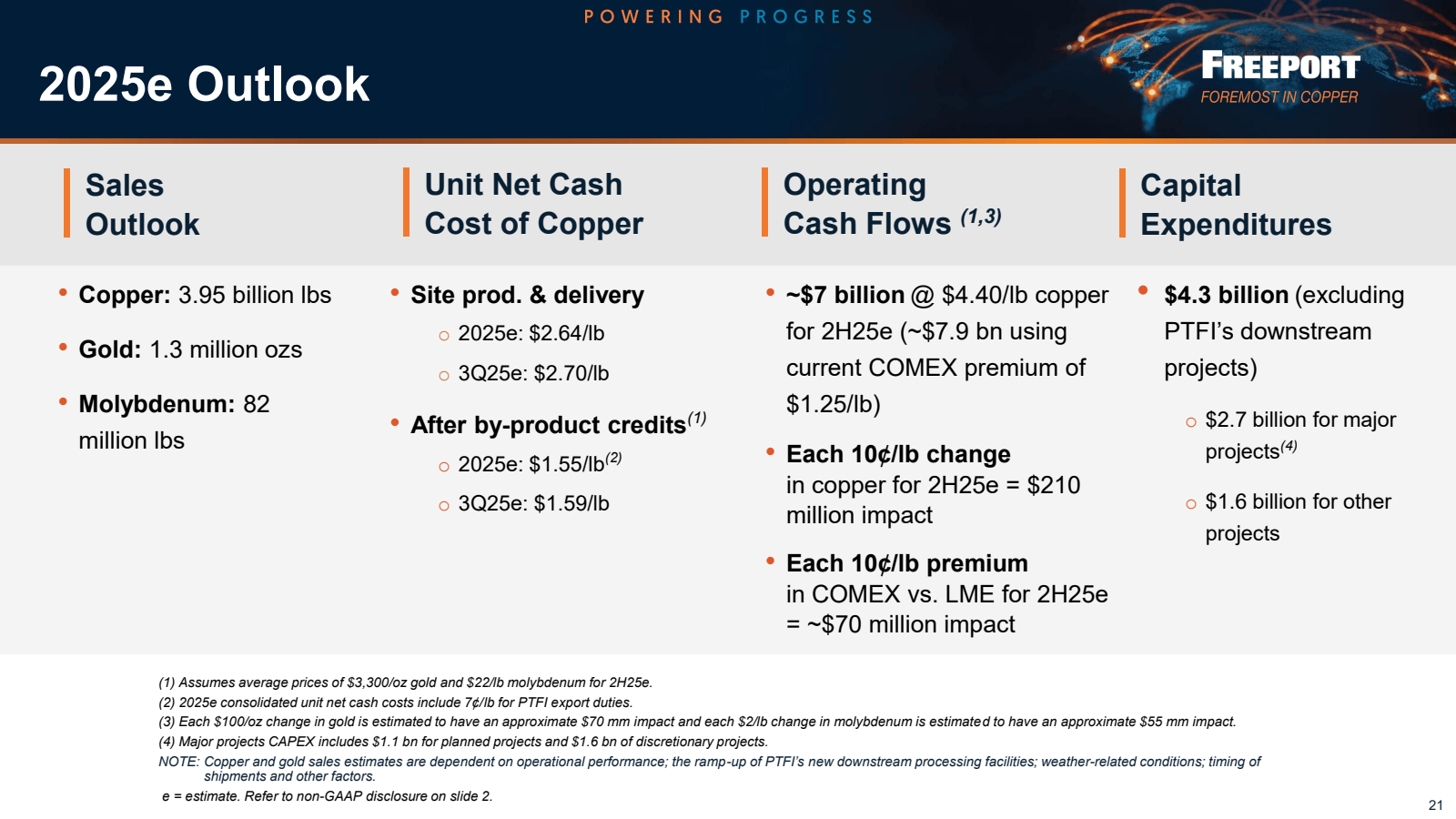 2025e Outlook

POWER