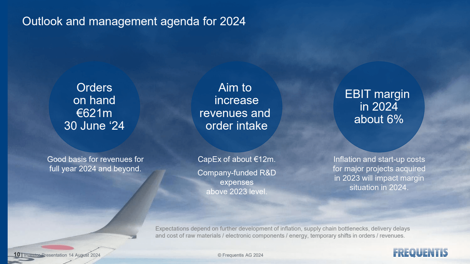 Outlook and manageme