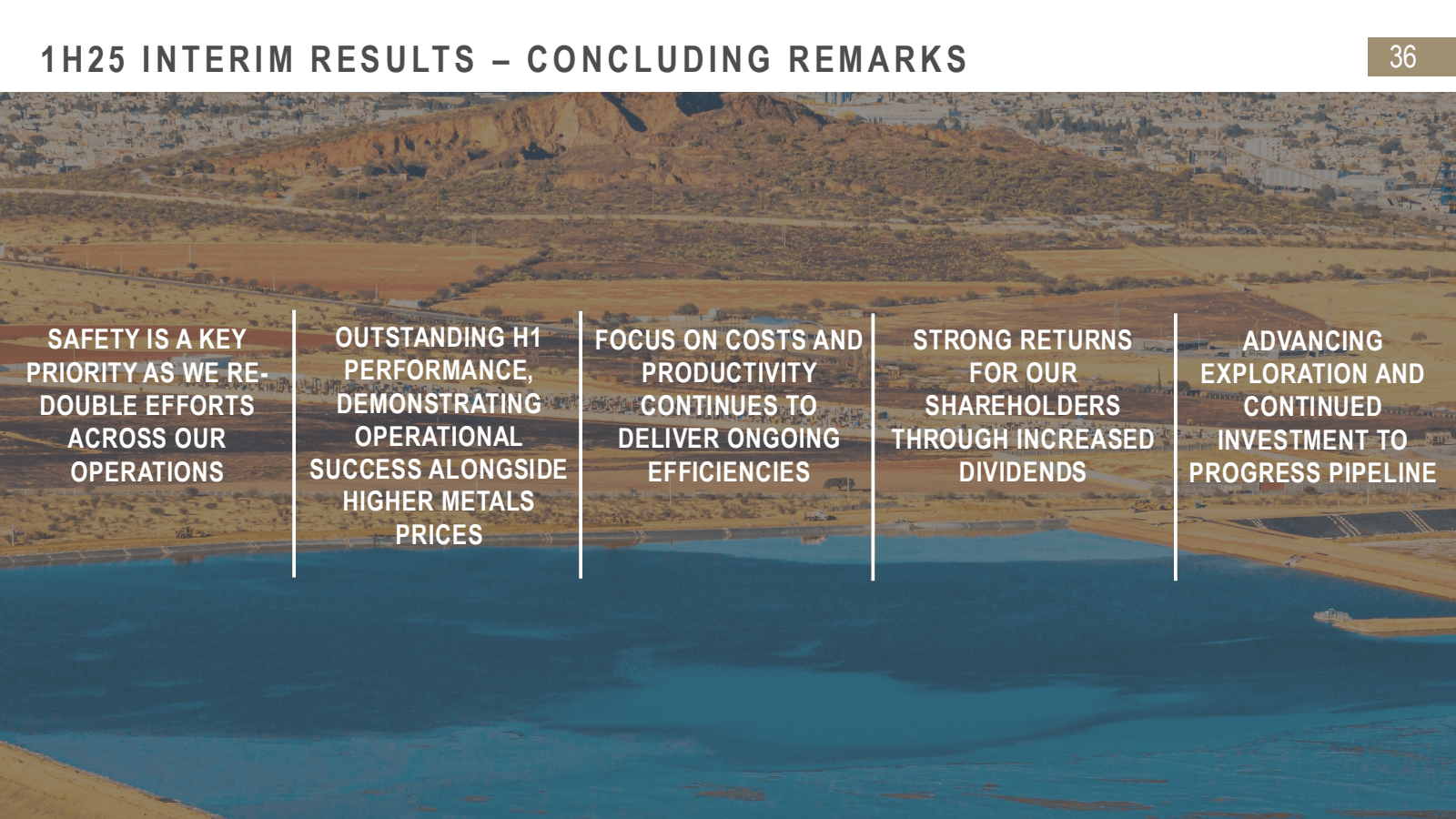 1H25 INTERIM RESULTS