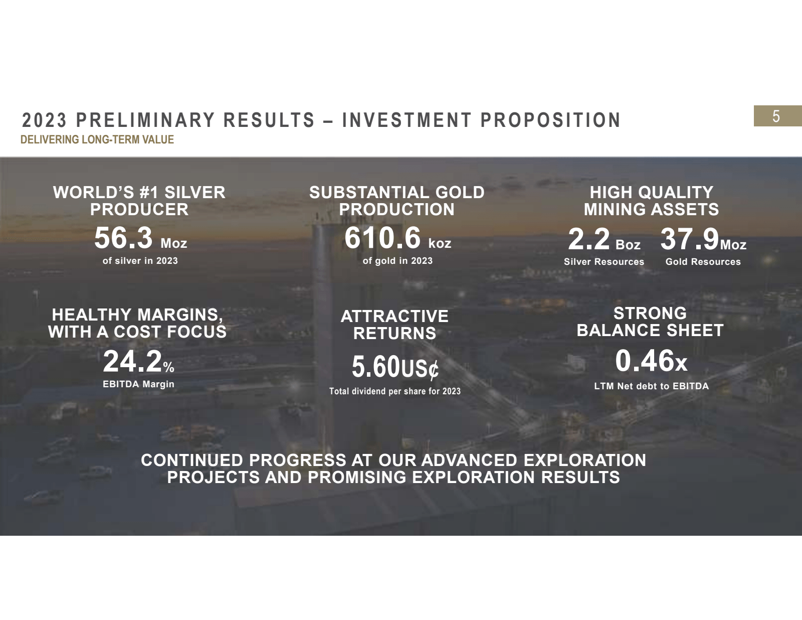 2023 PRELIMINARY RES