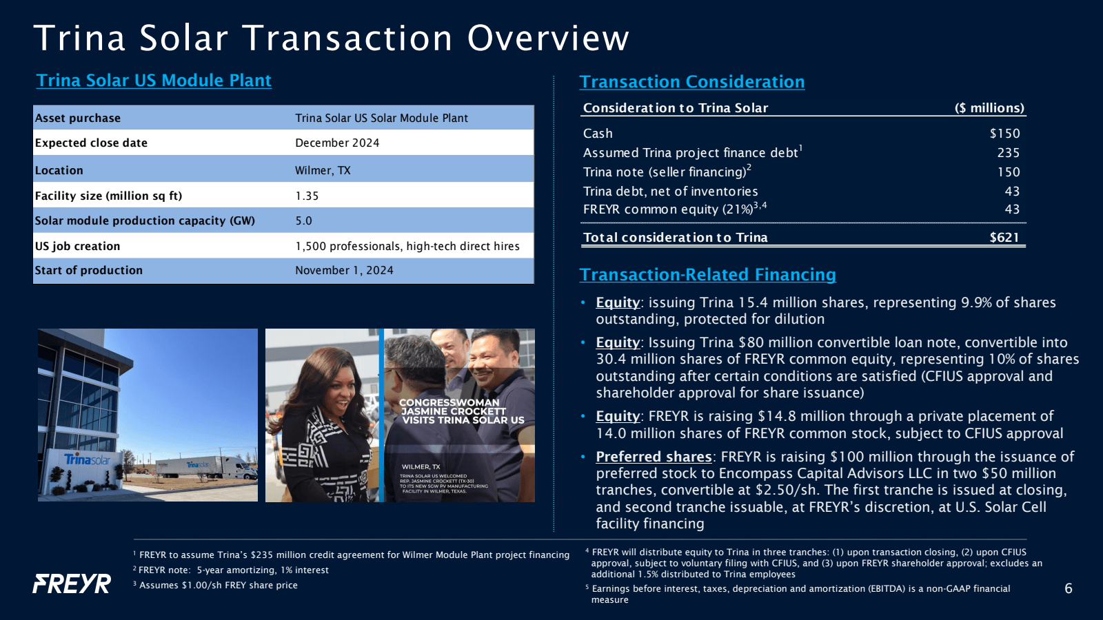 Trina Solar Transact