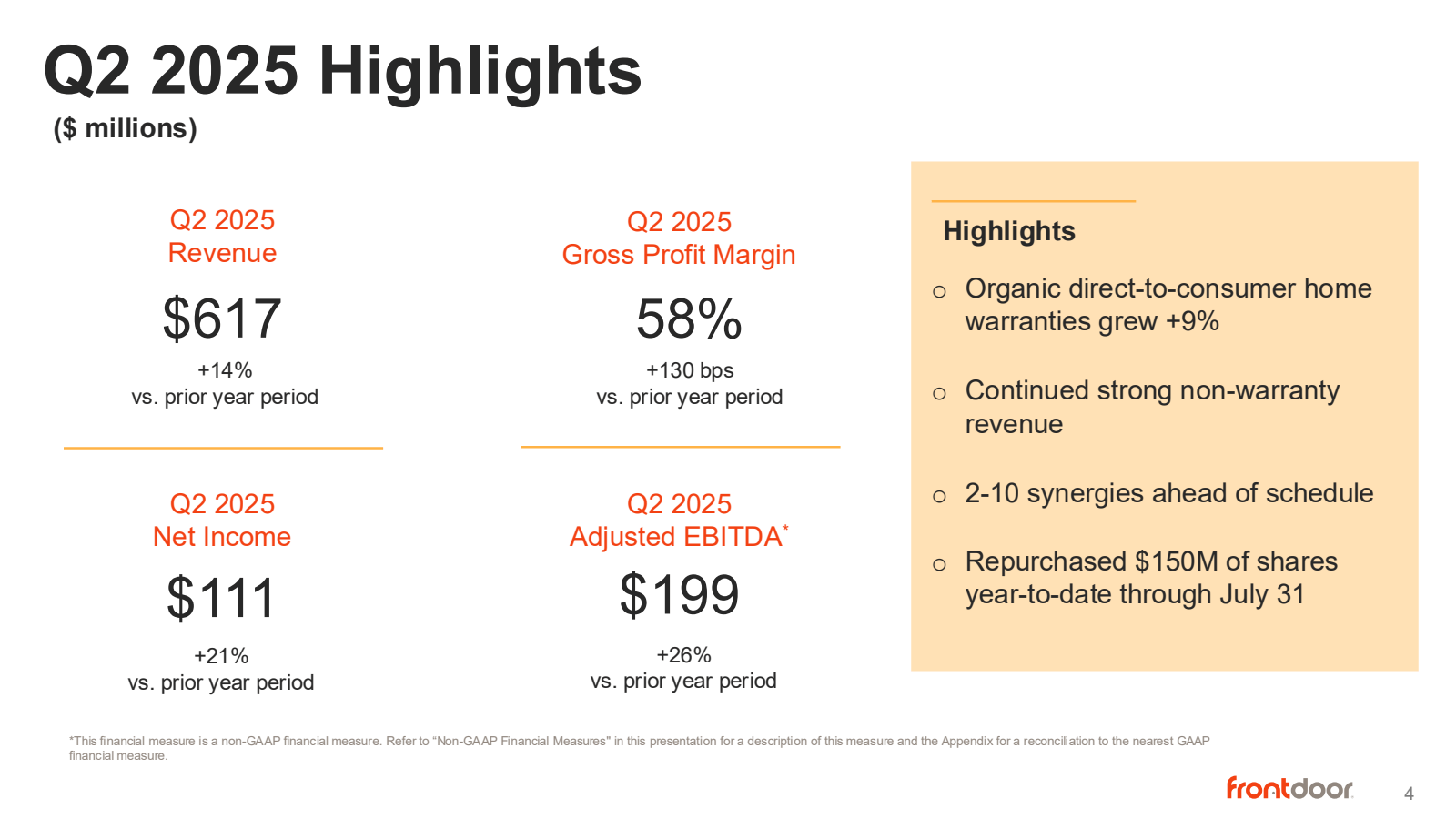 Q2 2025 Highlights

