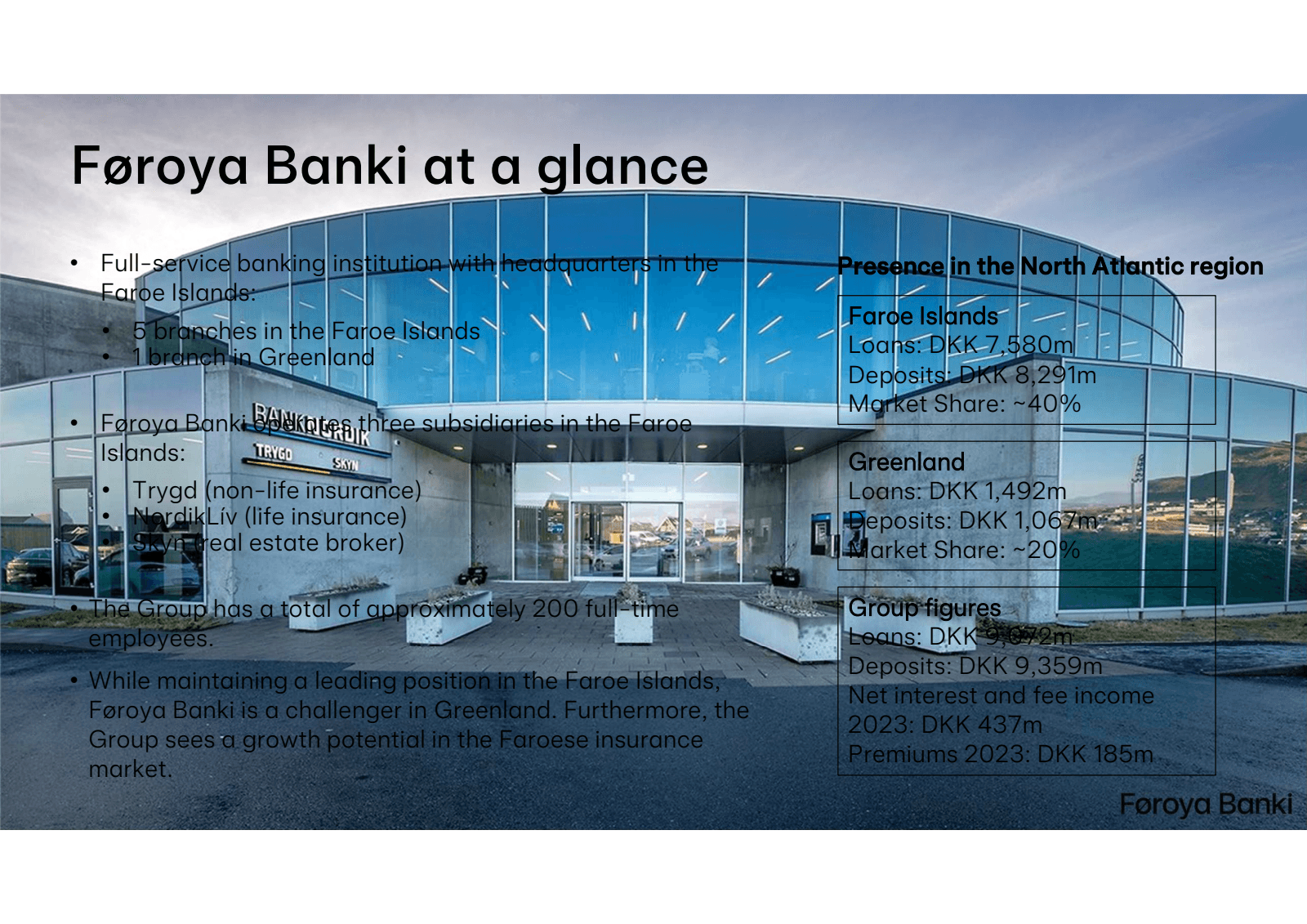 Føroya Banki at a gl