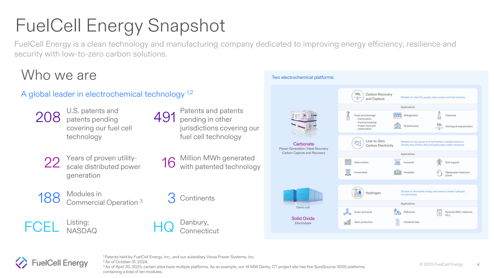 FuelCell Energy Snap