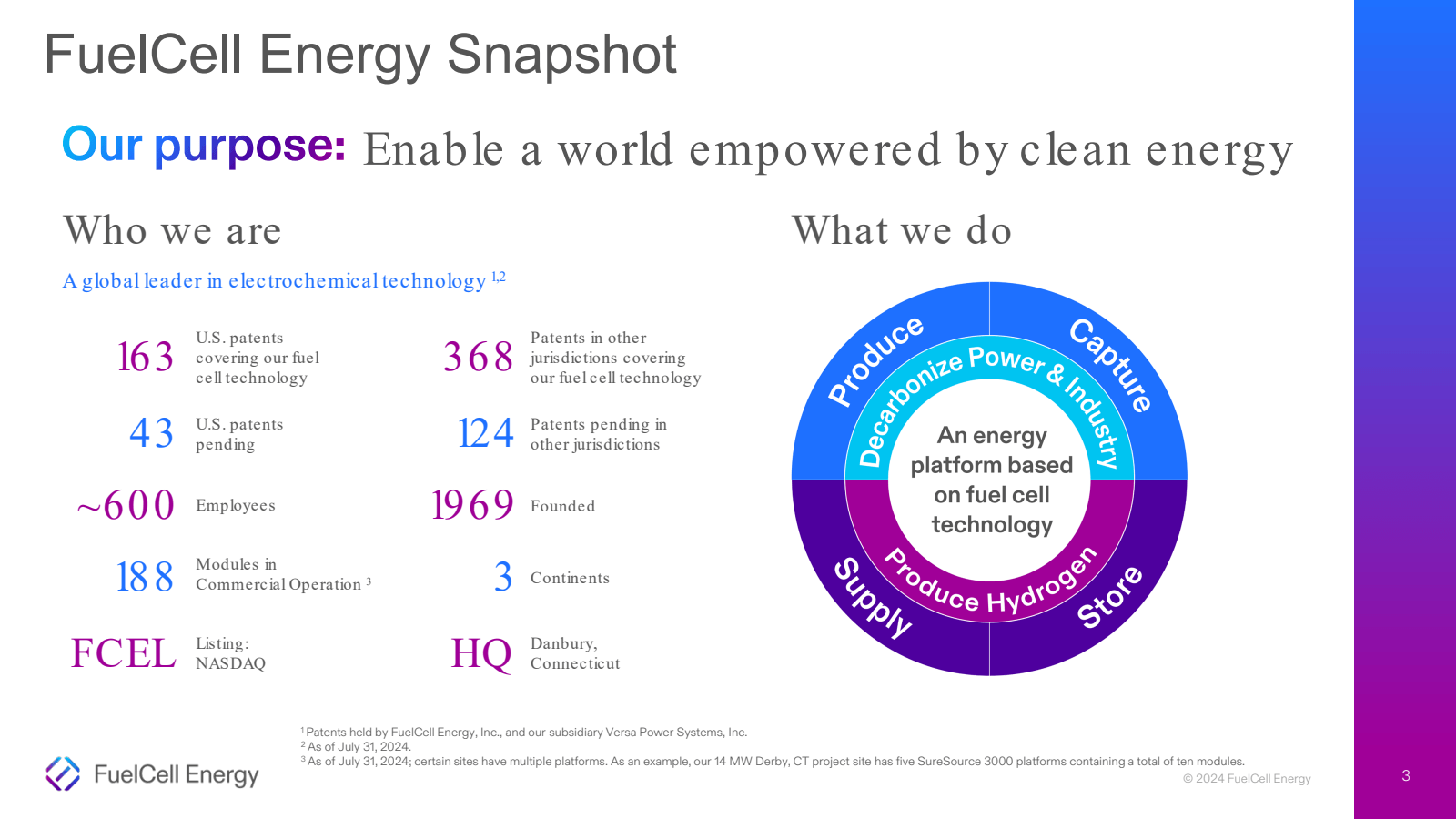 FuelCell Energy Snap