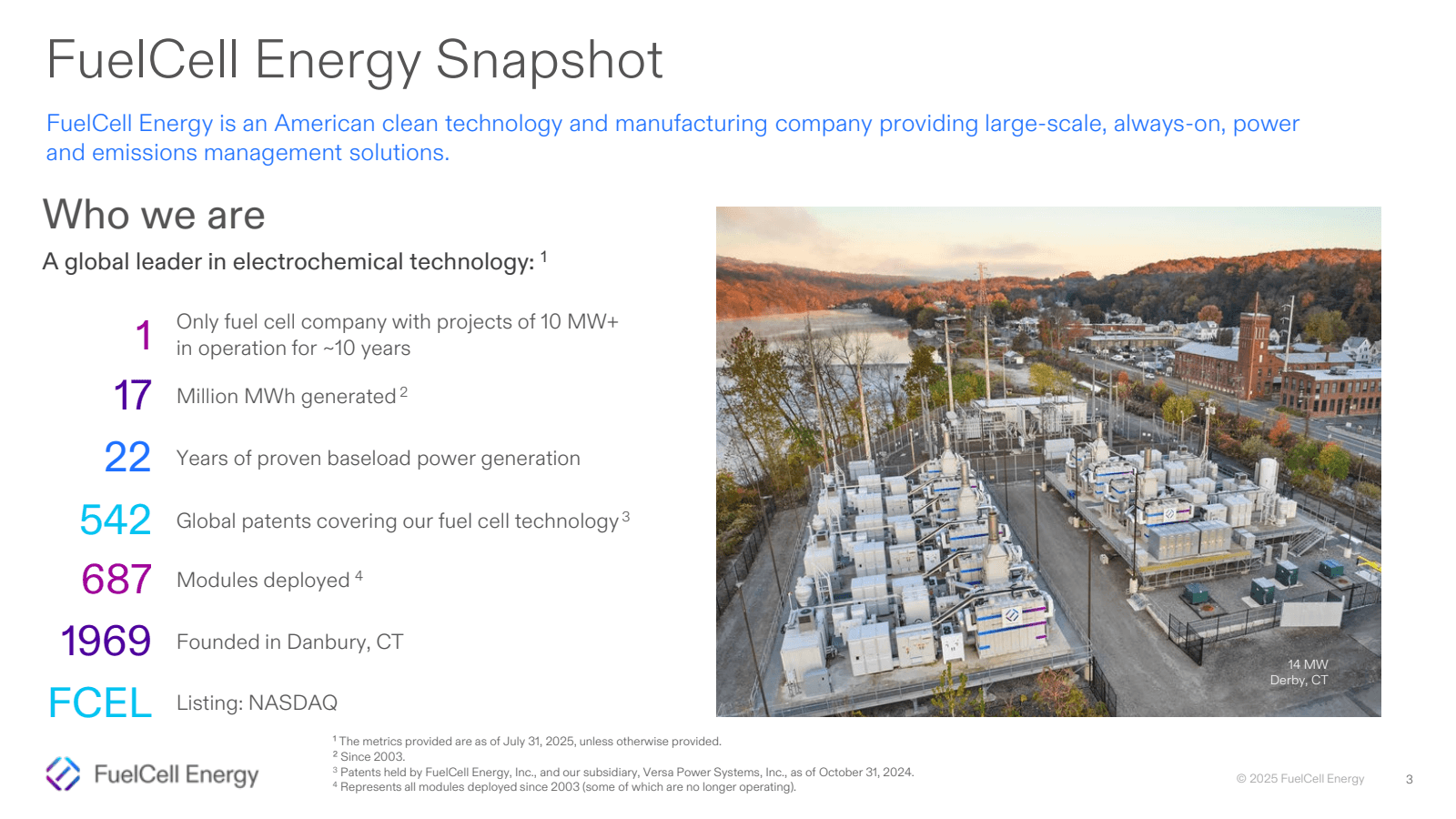 FuelCell Energy Snap